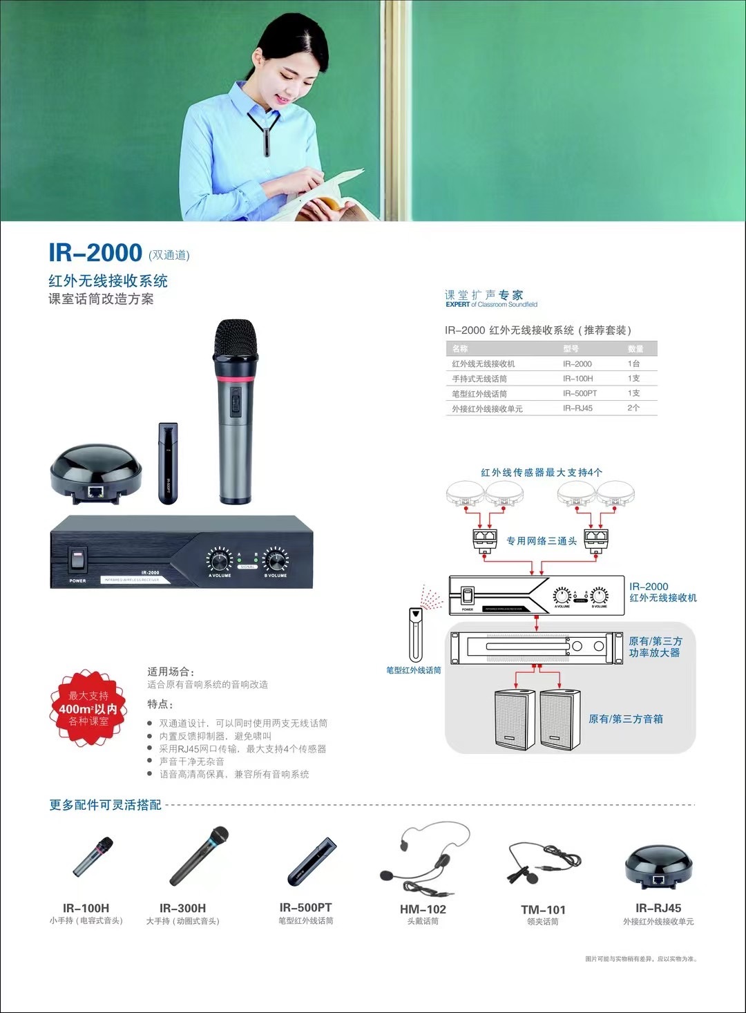 双通道红外无线接收系统 IR-2000
